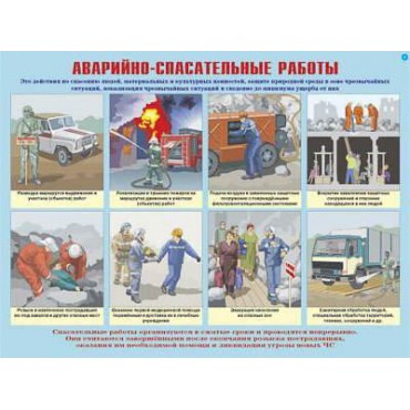 Плакаты "Аварийно-спасательные и другие неотложные работы" (10 плакатов 30*41 см)