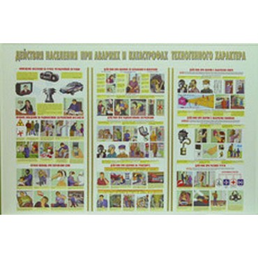 Плакаты "Действия населения при стихийных бедствиях" (комплект 10 пл., 30x41 см)