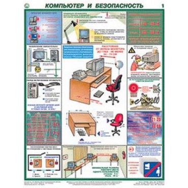 Плакаты "Компьютер и безопасность" (2 листа, размер 450х600)
