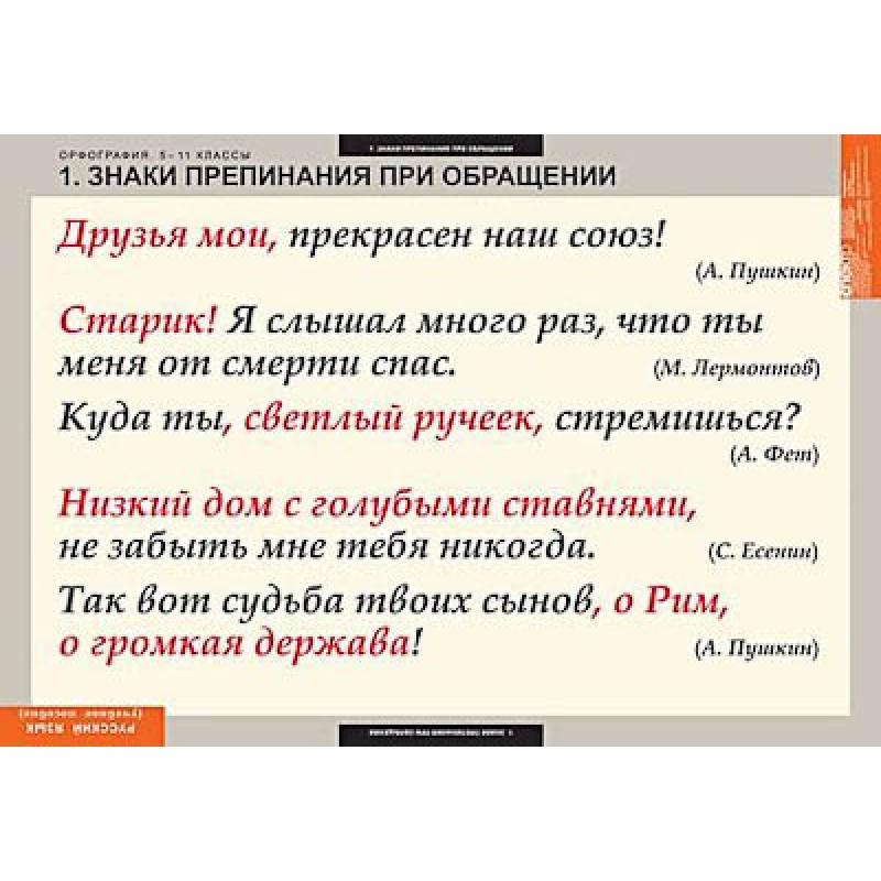 Таблицы демонстрационные "Русский язык. Орфография" (5-11 класс)