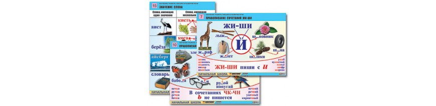Филология