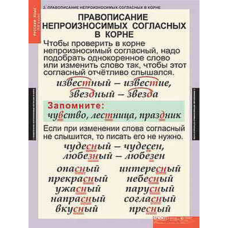 Таблицы демонстрационные "Русский язык 3 кл."