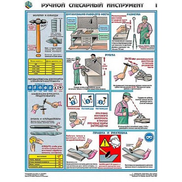 Плакаты "Ручной слесарный инструмент" (3 листа, формат 45*60)